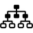 Organization
