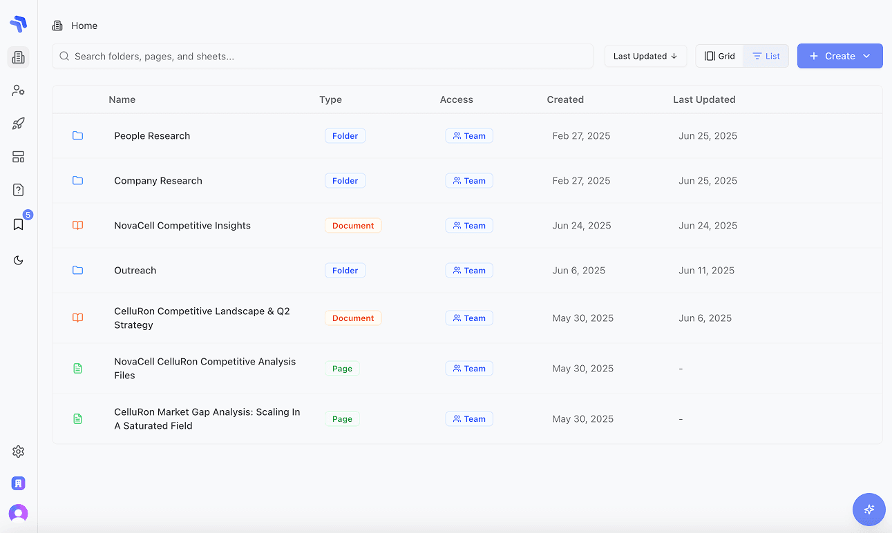 Product Overview