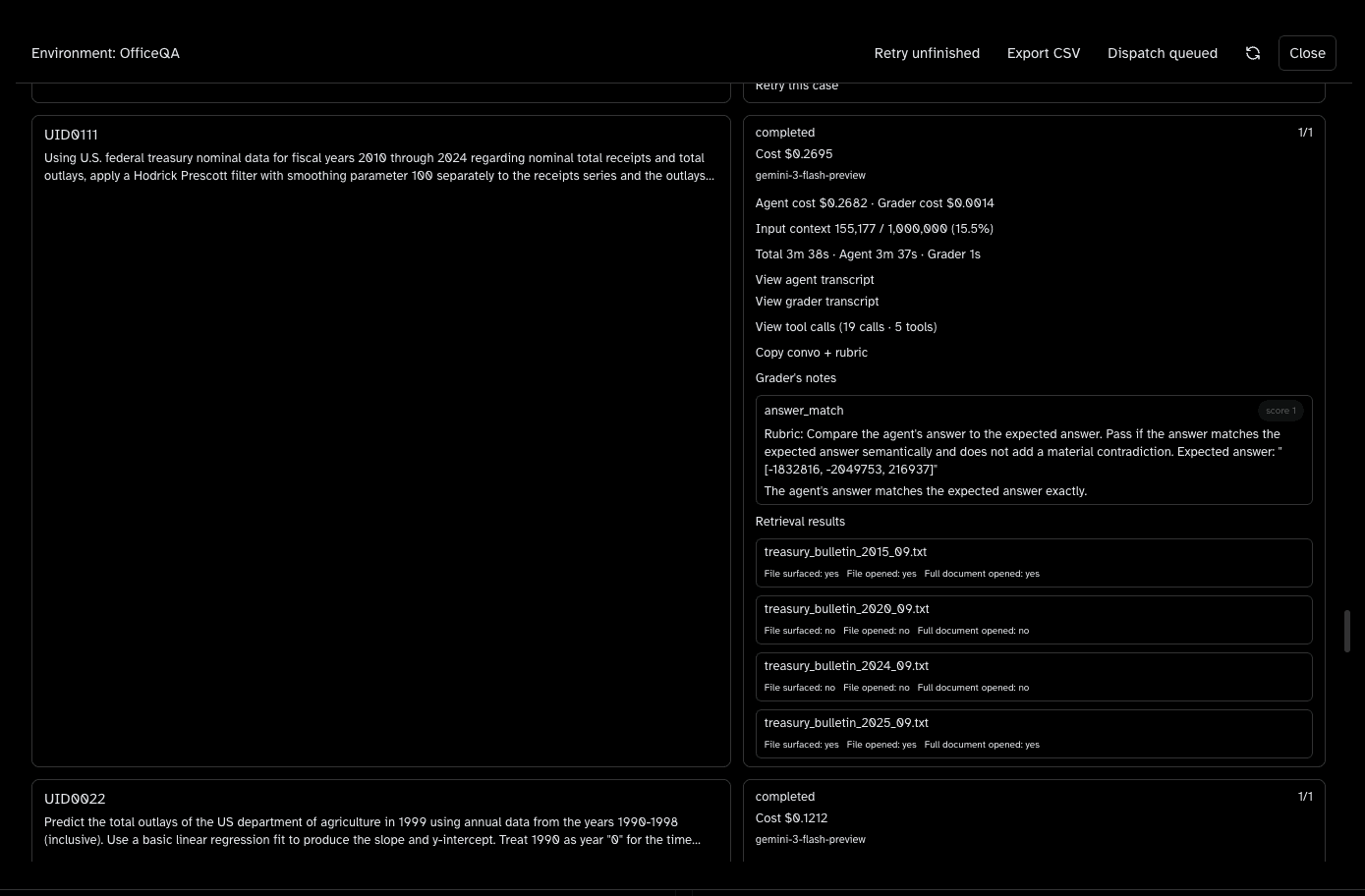 OfficeQA eval environment: task list with prompts, gemini-3-flash-preview cost and latency, links to agent and grader transcripts, tool-call count, per-file retrieval surfaced/opened flags, and grader rubric with exact answer match